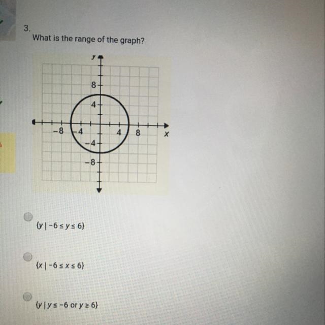 What is the range of the graph-example-1