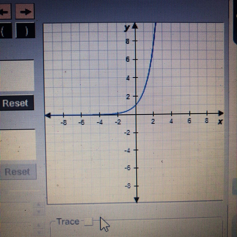 Use the graph of y=e^x to evaluate the expression e^-1.5 round to the nearest tenth-example-1