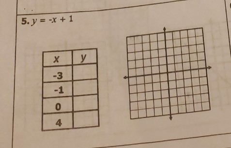 I forgot how to do it help!?-example-1