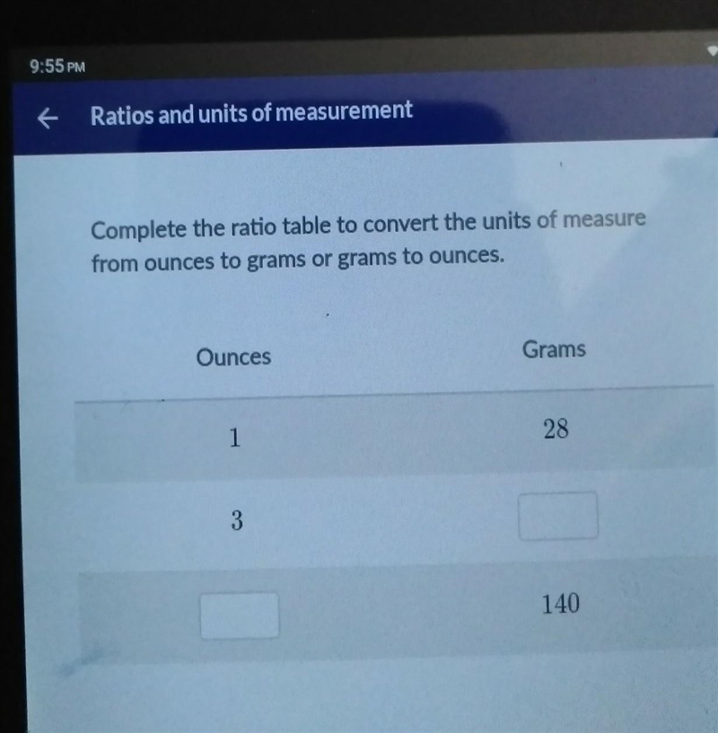 Complete the ratio table.to convert the units of measure from ounces to grams or to-example-1