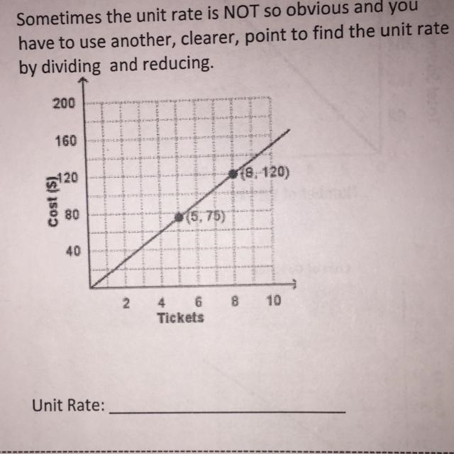 Can someone help me with the unit rate-example-1