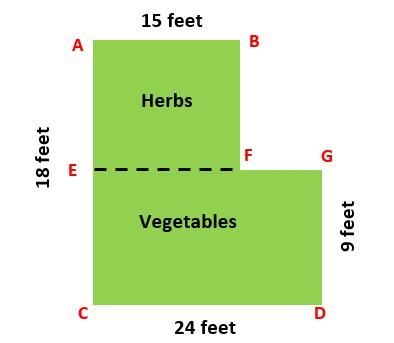 This is Kayla's garden. What is the total area of the garden? A) 84 ft2 B) 135 ft-example-1