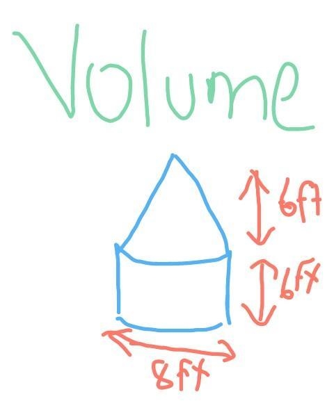 I need to find the volume of a nose cone. The cylinder has a height of 6ft and a diameter-example-1