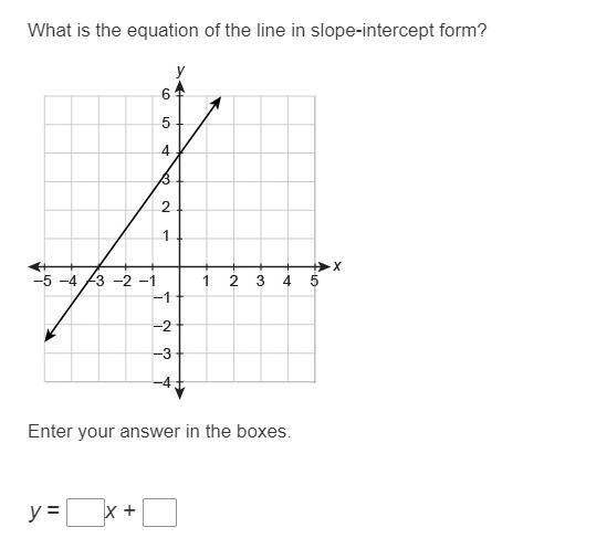 Graphs and lines. please help thx-example-1