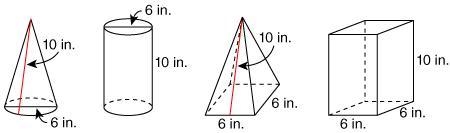 Which container has the greatest surface area? (Use 3.14 for π .) cone cylinder square-example-1