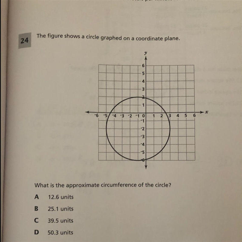 The figure shows a circle graphed on a coordinate plane.what is the approximaye circumference-example-1