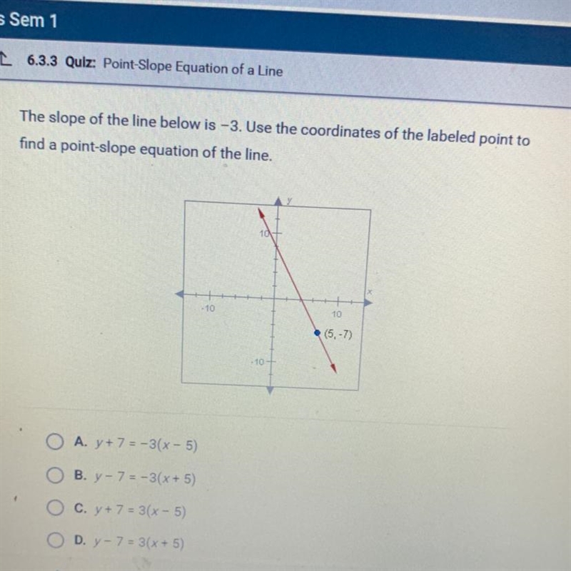 HELP PLS! the slope of the line below is -3. Use the coordinates of the labeled point-example-1