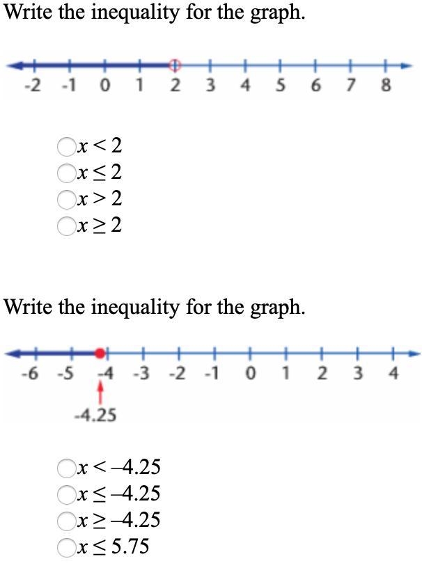 Please Help!!! Write the inequality for the graph 1&2, Graph the solutions for-example-1