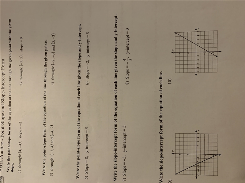 Point slope and slope intercept form-example-1