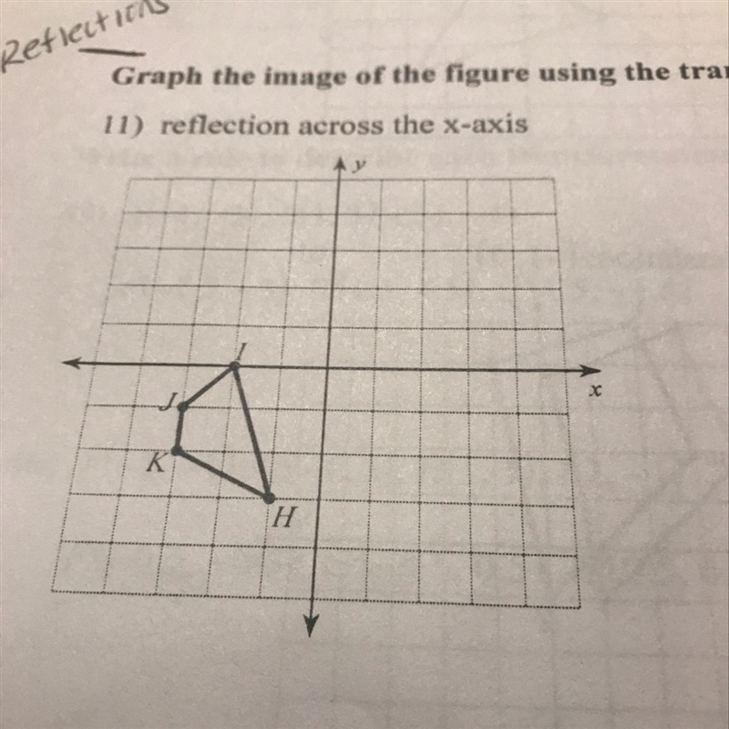 11) reflection across the x-axis-example-1