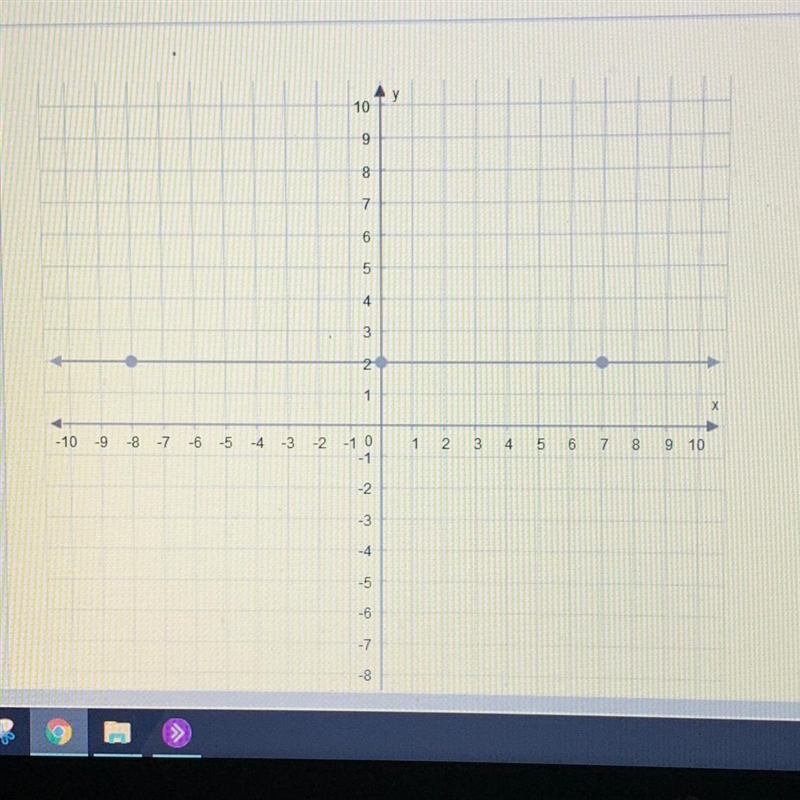 What is the slope of this line?-example-1