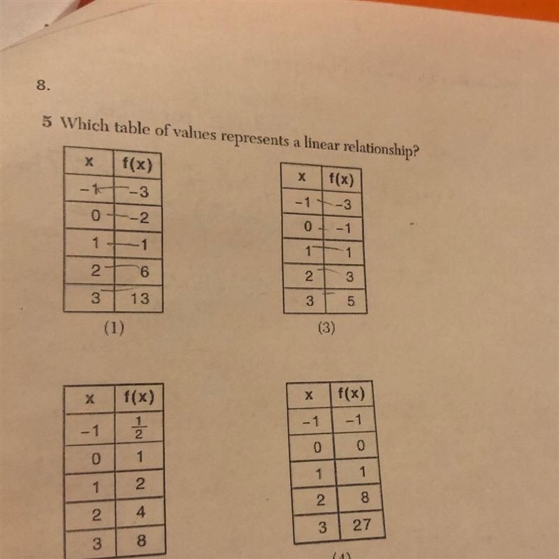 Someone please help me with this I’m so confused and explain-example-1