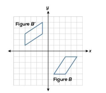 Which sequence of transformations takes figure B to its image B'? A. a reflection-example-1