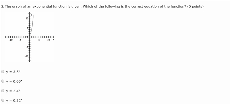 The graph of an exponential function is given. Which of the following is the correct-example-1