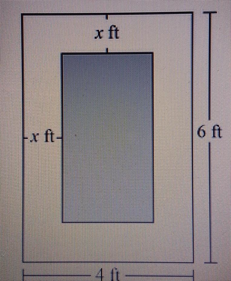 70 POINTS!!!URGENT PLS HELP!!!! The figure above represents a rectangular painting-example-1