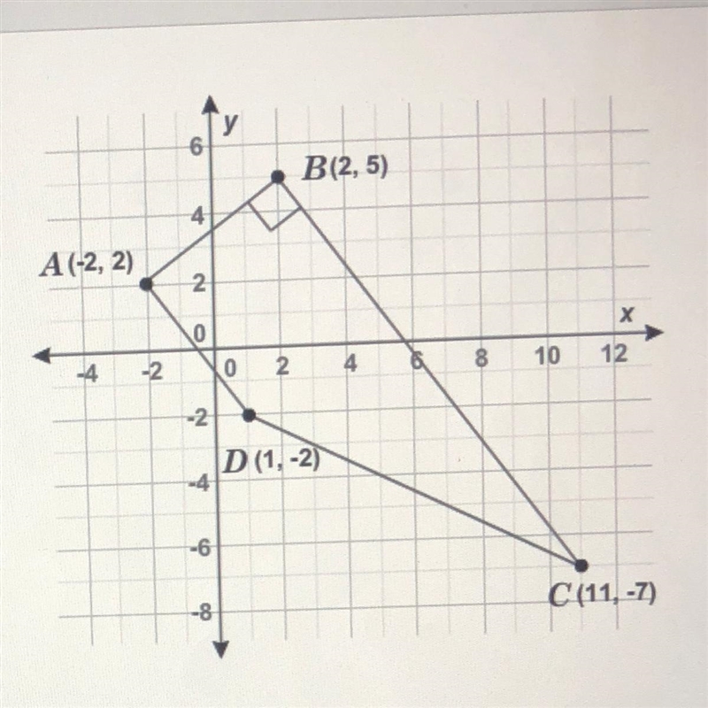 What is the area of trapezoid ABCD? Enter your answer as a decimal or whole number-example-1