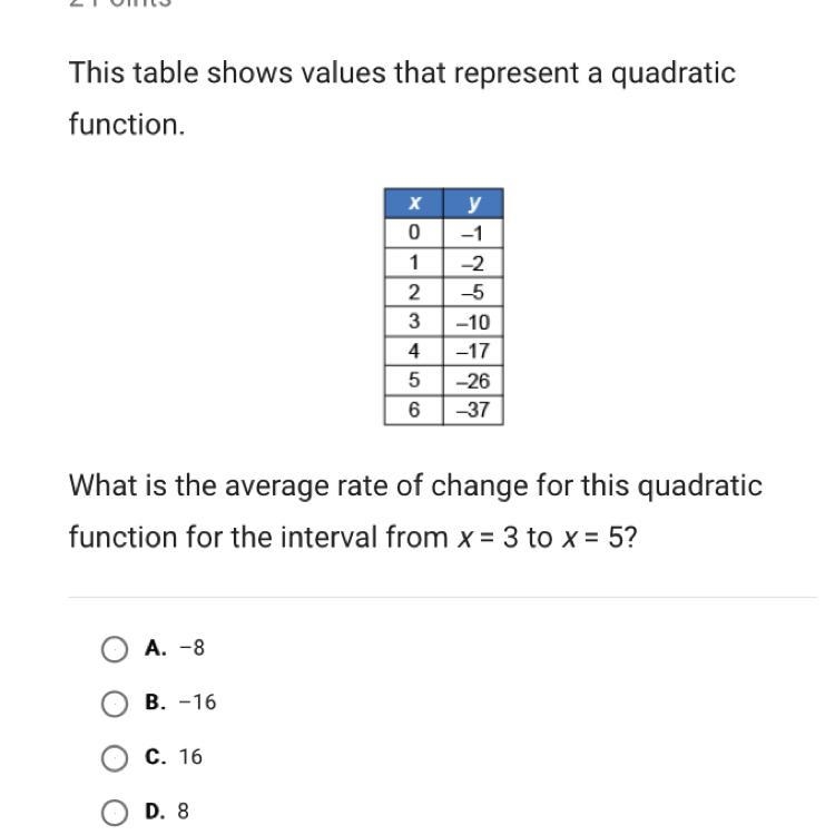 What is the average rate of change ?-example-1