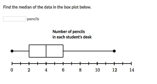 Hi, I'm really bad in math can someone help me with this-example-1