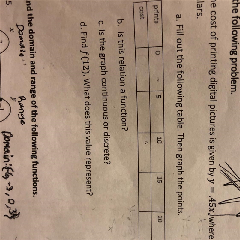 The cost of printing a digital picture is given by y=.45x, where x is the number of-example-1