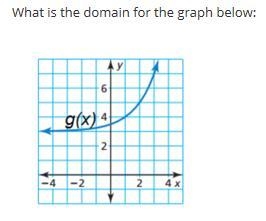 AWARDING MORE POINTS plz help in photo below, about domain of graph-example-1