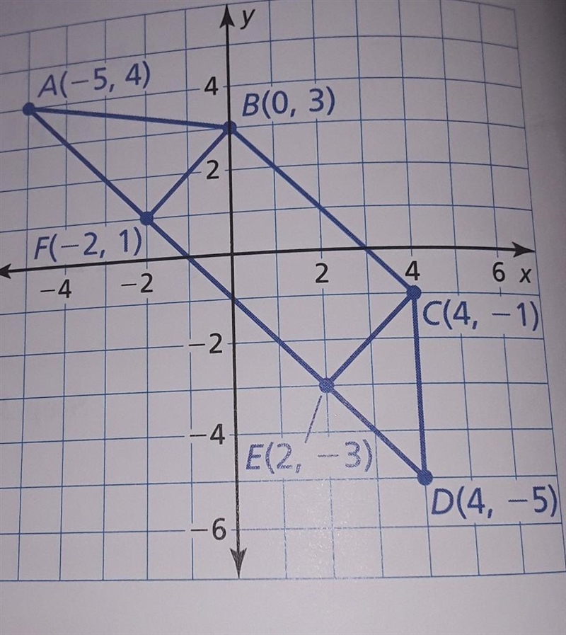 Find the perimeter of rectangle b c e f​-example-1