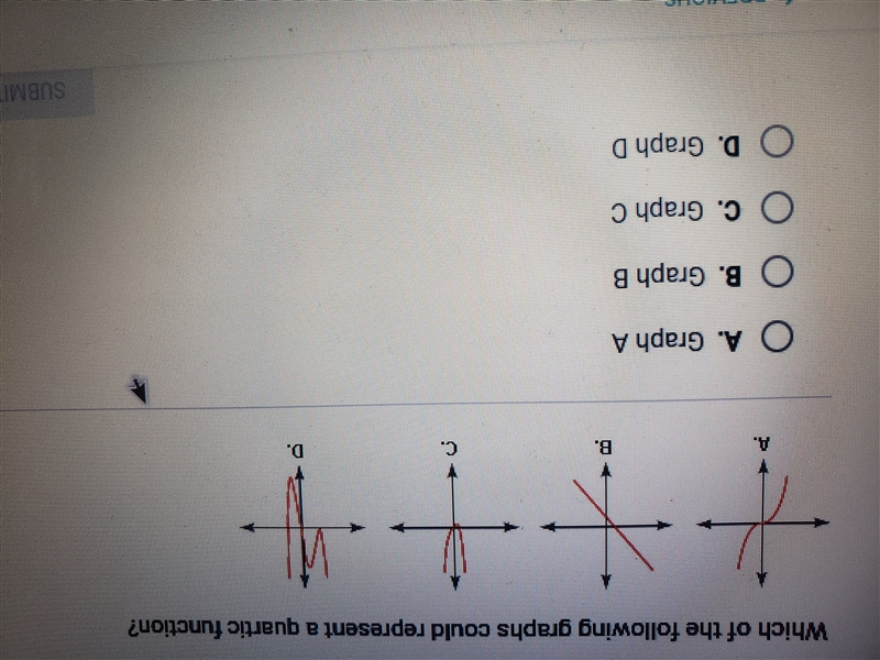 Which of the following graphs could represent a quartic function?-example-1