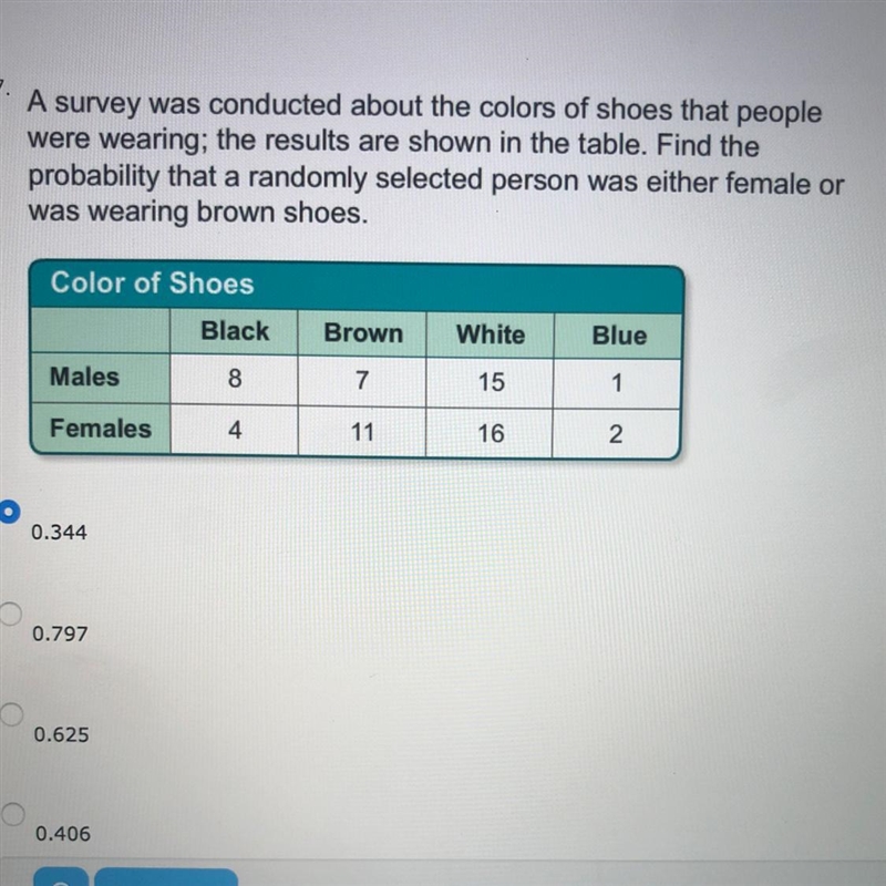 A survey was conducted about the colors of shoes that people were wearing; the results-example-1