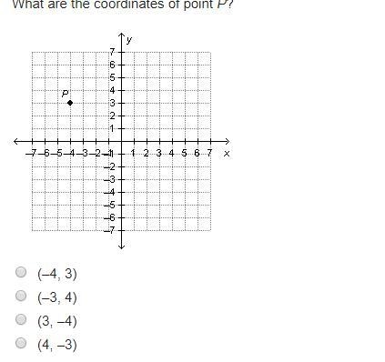 What are the coordinates of point P?-example-1