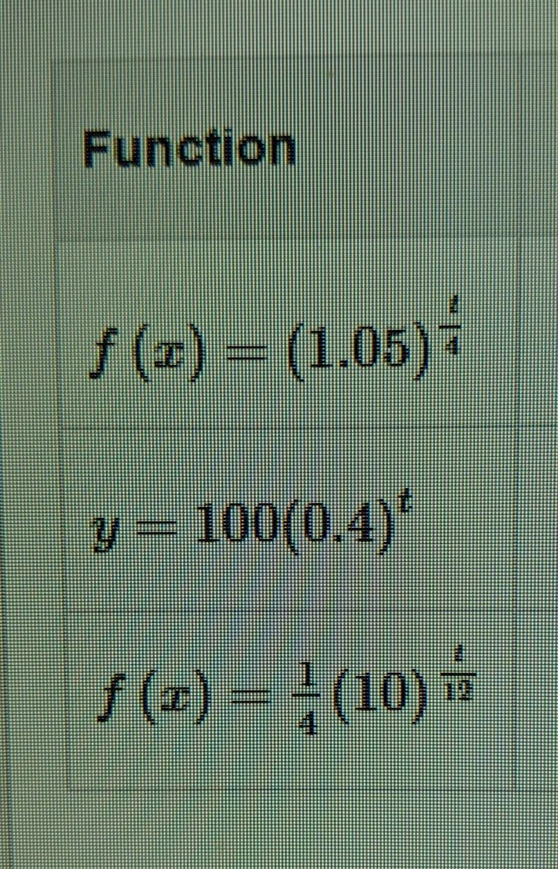 Select "Growth" or "Decay" to classify each function. ​-example-1