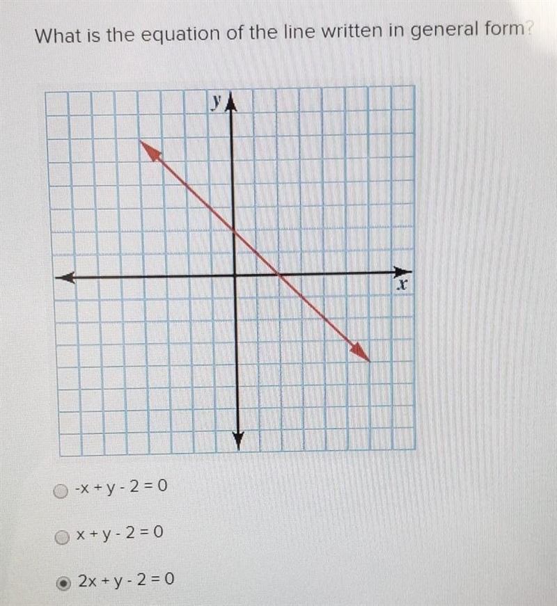 What is the equation of the line written in general form? -x + y - 2 = 0 x+y - 2 = 0 2x-example-1