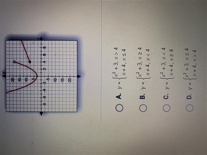 Which of the following functions is graphed below?-example-1