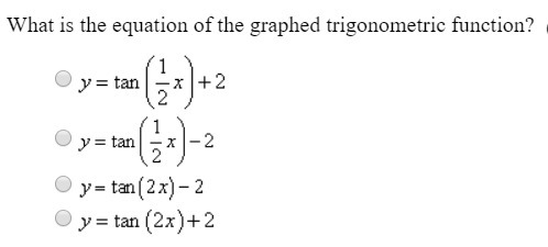 What is the equation of the graphed trigonometric function?-example-2