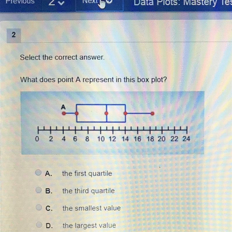 What does point A represent in this box plot?-example-1