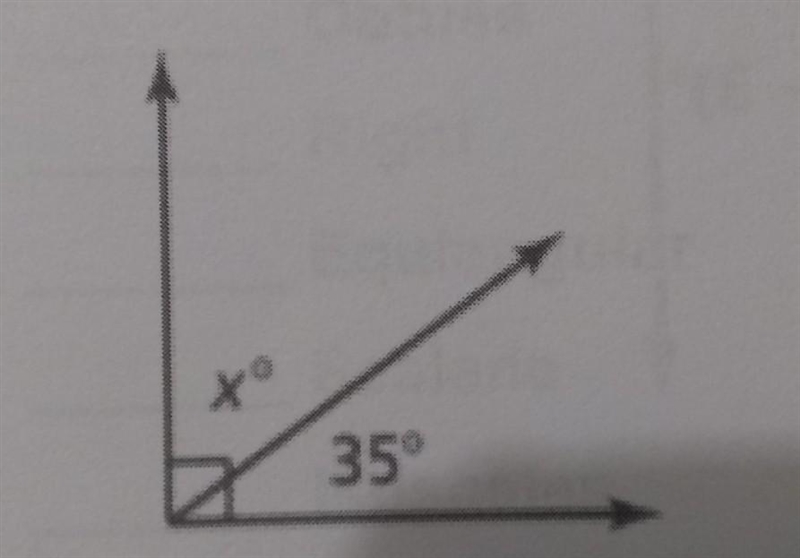 Tell whether the angles are adjacent or vertical.​-example-1