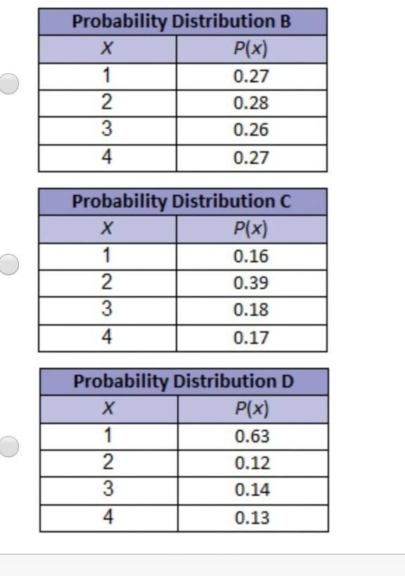 Which of the following is a valid probability distribution?​-example-1