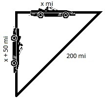 Two cars leave an intersection at the same time, one heading east and the other heading-example-1