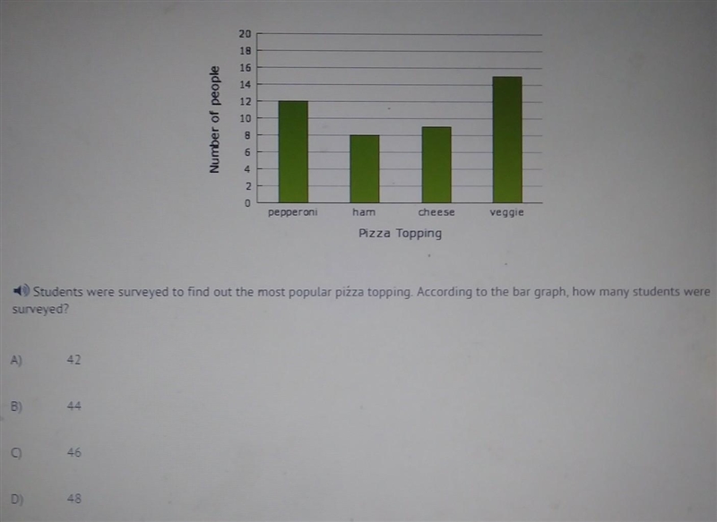 Students were surveyed to find out the most popular pizza topping. According to the-example-1