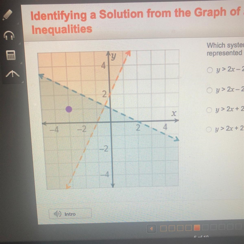 Which system of inequalities with a solution point is represented by the graph? A-example-1