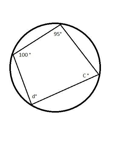 What is the value of c? 70 55 110 95-example-1