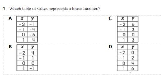 Please help! I cant figure this out. I put in 19 points!-example-1