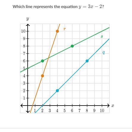 Which line is it???thanks-example-1