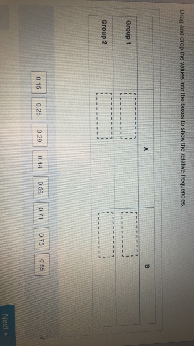 What are the related frequencies to the nearest hundredth of the columns of the two-example-1