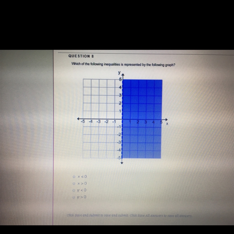 20 POINTS!! PLEASE HELP!!Which of the following inequalities is represented by the-example-1