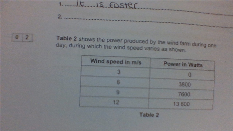 Is the power produced directly proportional to the wind speed, give reasons for your-example-1