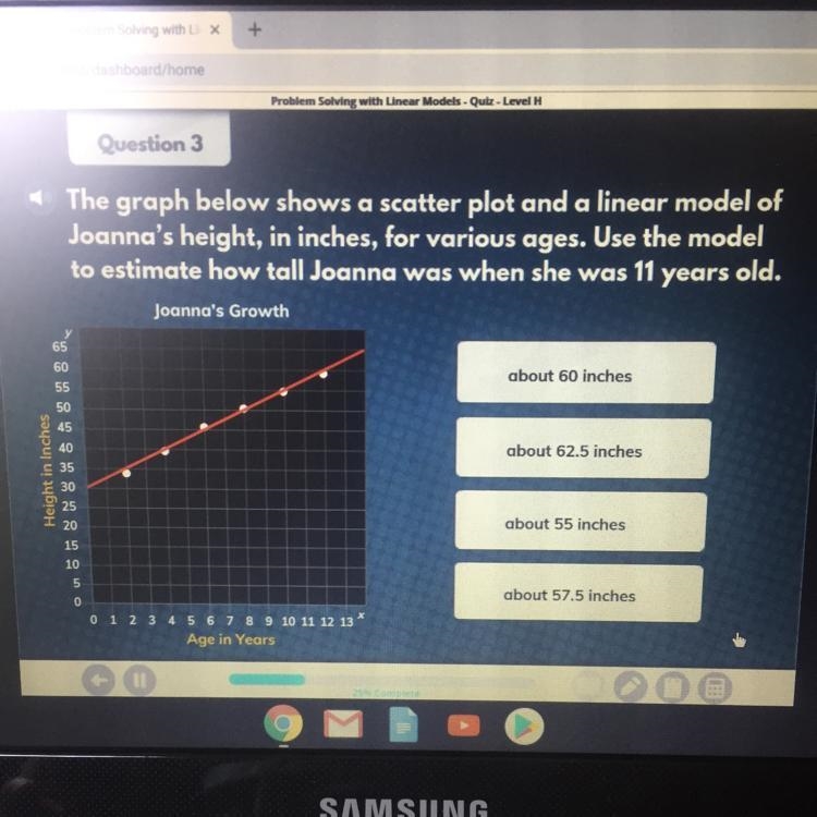 The graph below shows a scatter plot and a linear model of joanna’s height, in inches-example-1