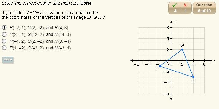 if you reflect ΔFGH across the x-axis, what will be the coordinates of the vertices-example-1