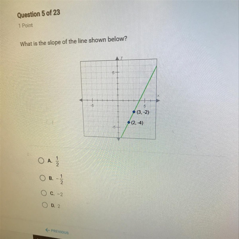 What is the slope of the line shown below? (3,-2) (2,-4)-example-1