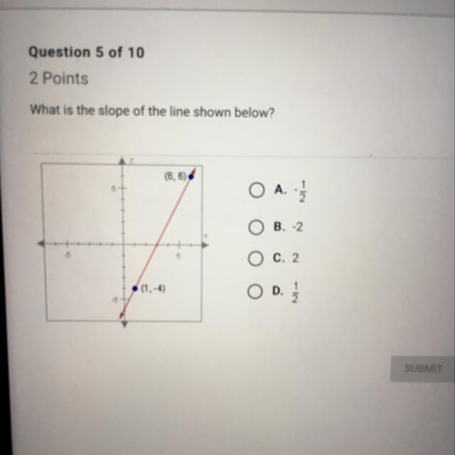 Slope of the line????-example-1