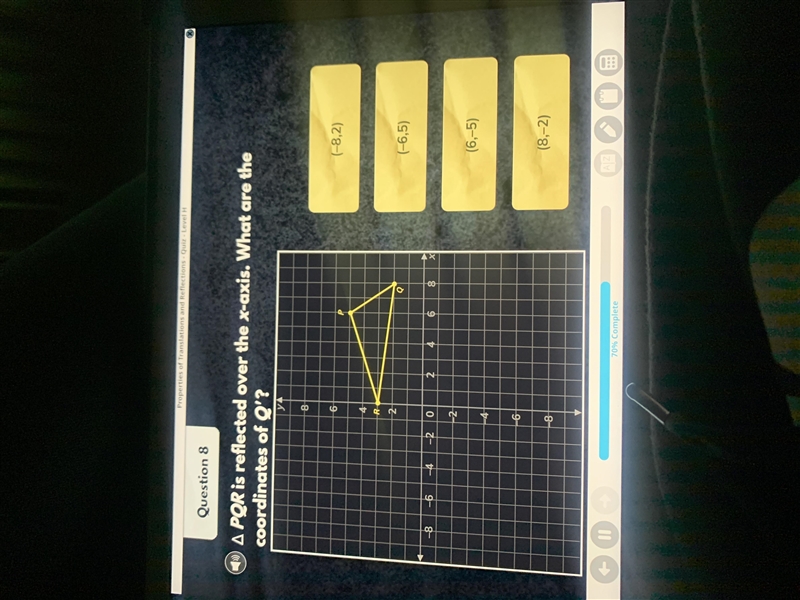 Triangle PQR is reflected over the x axis.What are the coordinates of Q’-example-1