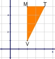 If ΔMTV is reflected across the y-axis, what are the resulting coordinates of point-example-1